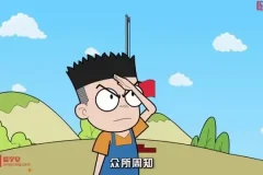 2025中考全科复习资料大全