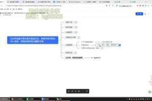 微信公众号美女爆文掘金玩法:用AI写出爆款文章