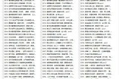 《私人珍藏的畅销好书合集三》