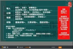 归纳法写作全攻略：从写人到抒情的16节高分秘籍