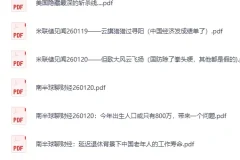 《全网付费文章-大佬文集圈 学习先锋 精选研报》 1月20日更新[PDF]