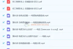 2024初三中考物理 杨萌 A+秋季班