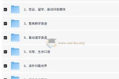 非常不错的英语口语系统学习班 16.9GB