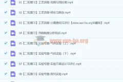 2024高三高考化学 马凯鹏化学 S寒假班