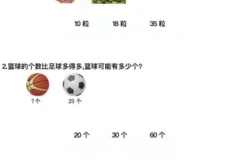 1500套小学重点学习资料大合集