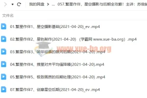 繁星作伴，星空摄影与后期全攻略！