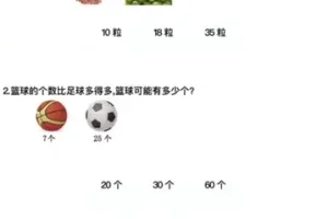 1500套小学重点学习资料大合集