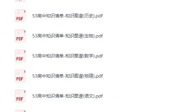 《53高中知识清单》知识图谱(九科)[PDF]