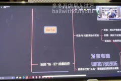 拼多多运营3节课：7-8月爆款实操技巧