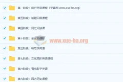 Kristin英语课堂核心VIP会员课程185节课