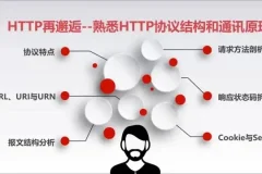 漫画图解HTTP协议：从入门到精通