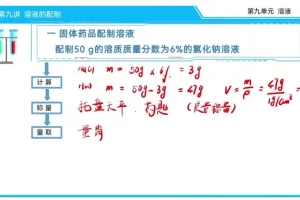 宁浩初中化学全套预习+复习资料（视频+电子版）