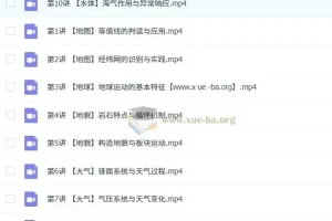 林萧 高中地理 2026高二地理 一轮暑假班