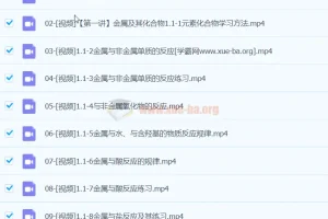 2024高三高考化学 张梅化学 二轮