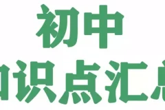 《名师总结》2025年秋初中全科知识笔记