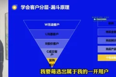 飞哥私域运营实战课：引流变现团队管理全攻略