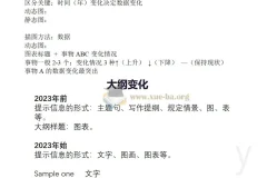 考研英语大作文和小作文使用帮助 49页PDF文档