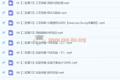 2024高三高考化学 马凯鹏化学 A+ 寒假班