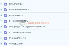 2020【暑】初三【化学】菁英班-陈谭飞