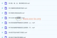 2023年高考化学 高东辉 一轮课程 知识视频更新112讲