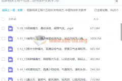 【针灸教学】医脉相承王瑶十五组针灸特效方-中医特效针灸教学