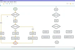 XMind思维导图从入门到精通教程