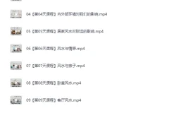 《人人都要懂点风水学： 15天打造兴旺家居，改运、聚财、纳福！》（完结）[MP4]