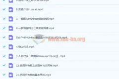 初中英语207集趣味英语语法动画