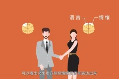 混沌大学洪兰认知心理学：快思慢想与决策