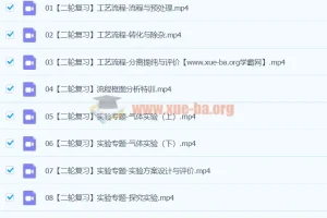 2024高三高考化学 马凯鹏化学 A+ 寒假班