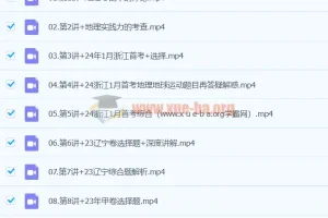 张艳平 2024高三高考地理 二轮精讲百日冲刺（下）