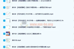 孙清珍 2021秋 初二语文阅读写作目标A+班 11讲带讲义