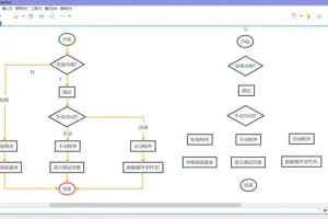 XMind思维导图从入门到精通教程