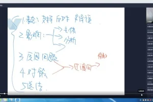 袁东公考面试冲刺：高频题型预测与答题技巧