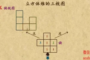 乐乐课堂：初中数学7-9年级全套动画课程