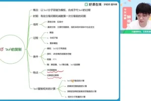 2024高一生物必修二遗传与进化：邓康尧春季系统课