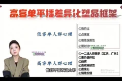 抖音直播带货运营型主播必修课：自然流+付费打法