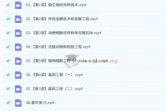 高中生物 2024-2025高二生物 杨雪全年 暑假班 秋季班 寒假班 春季班