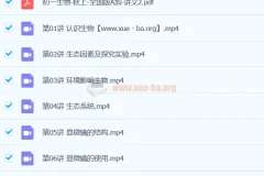 2024初一生物 张雨桐 A+秋季班