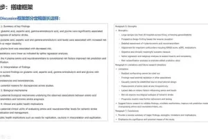 ChatGPT论文写作全攻略：7节课掌握选题到投稿