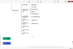 闲鱼无货源运营：从新手到高手全攻略