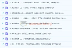 2023高考历史 关也历史 更新24讲