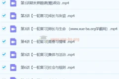 2024初三中考政治 樊帅 寒春班