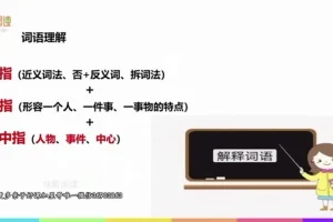 诸葛学堂：4-6年级阅读技巧全攻略