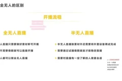 前线玩家(半无人直播系列保姆级教学课程)