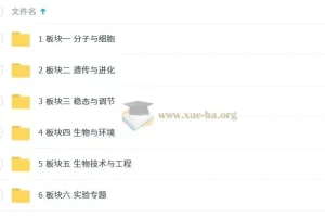 2025优化方案二轮专题复习 生物（新高考）（完结）