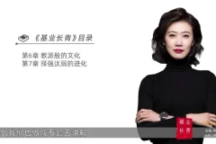 张萌财富读书会：25本商业经典精讲