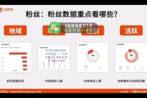 许茹冰抖音运营课：0基础入门到爆款实操52讲