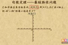 乐乐课堂冀教版初中数学7-9年级动画课程