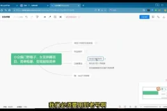 小众女友哄睡项目：快速变现指南